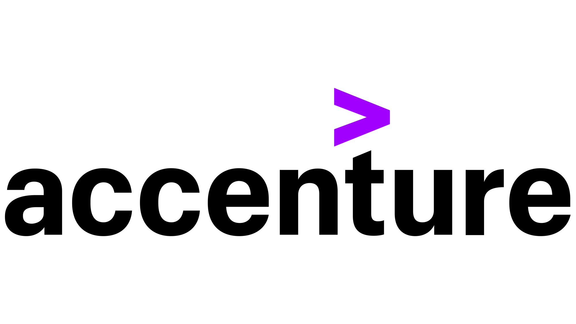 Accenture logo 1